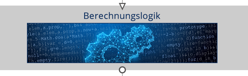 Berechnungslogik